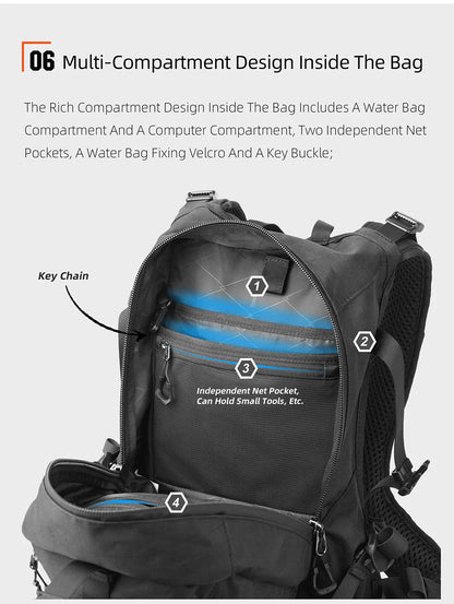 Mochila Mechanic 23 litros